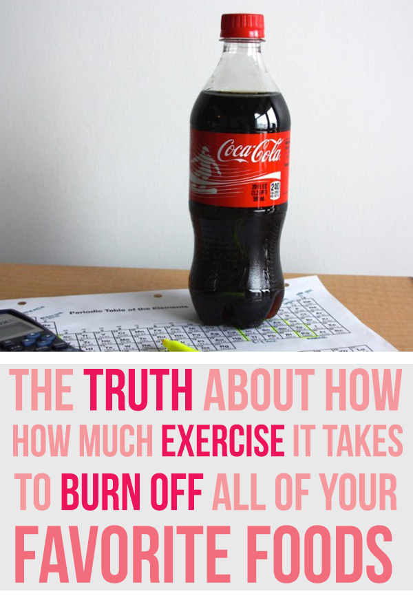 How much it takes to burn off food